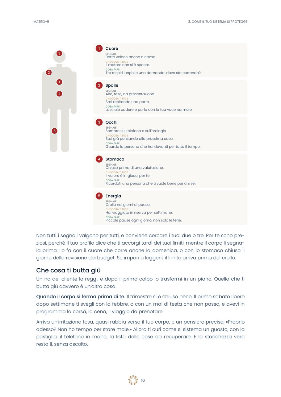 Pagina sui segnali del corpo, con che cosa ti dicono e che cosa fare